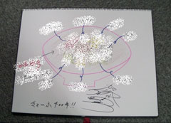 「ＰＳ」